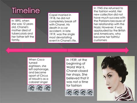 coco chanel life timeline|coco chanel later life.